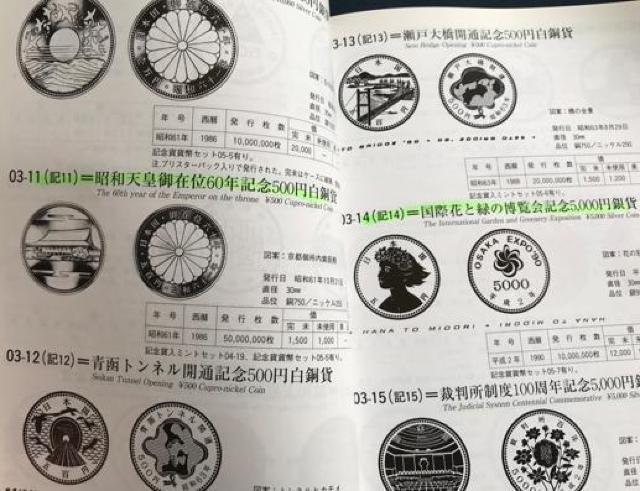 〇 日本貨幣カタログ 「2003・2005」 < ホビー  〇 日本貨幣カタログ 「2003・2005」 < ホビーの