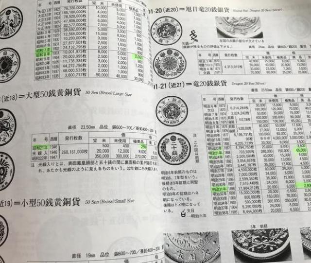 〇 日本貨幣カタログ 「2003・2005」 < ホビー  〇 日本貨幣カタログ 「2003・2005」 < ホビーの