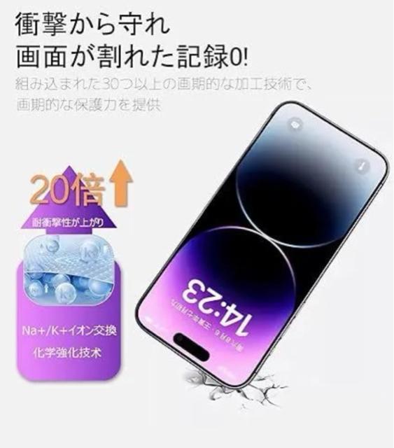 覗き見防止iphone16,対応 ガラスフィルム 貼り付けキット付き 色々なタイプ 保護フィルム < 家電/AV 覗き見防止iphone16,対応 ガラスフィルム 貼り付けキット付き 色々なタイプ 保護フィルム < 家電/AVの