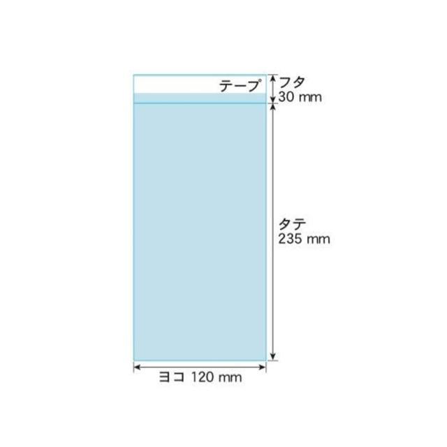  Vi OPP 3p e[vt 100 ()  CeA/Ct 