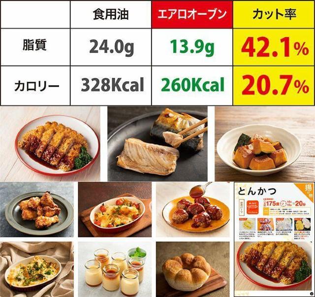 GAI[u@@Nu@e헿@ԊO@CΗ@VsubNt  Ɠd/AV 