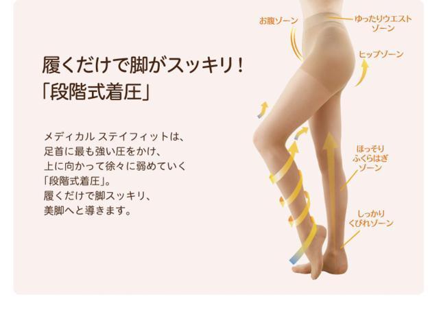 Medical-Stay Fit �X�g�b�L���O �� �����t�@�b�V������ 