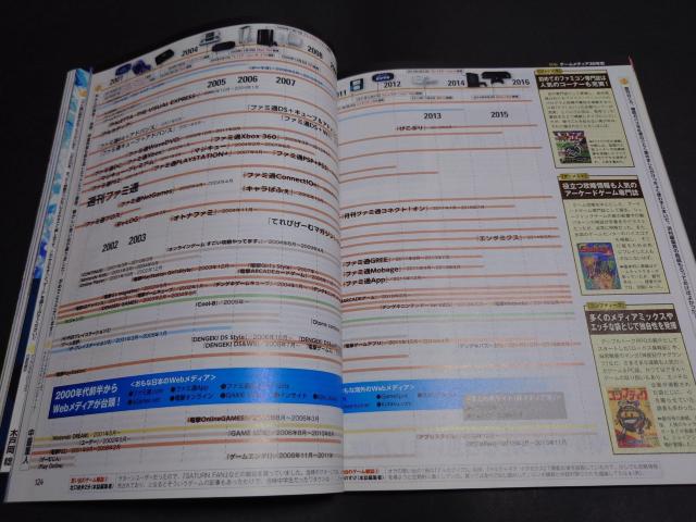 Tt@~ 2016N616 No.1435 ʍt^uQ[En[hqXg[vt n30N卆  Q[{/\tg 