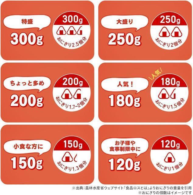 �y20�H�z�A�C���X�I�[���} �p�b�N���͂� ���Y�� 100% �ቷ���@�� ���g���g���͂� ���H 180g �~ 20�H �� �O����/�h�����N�� 