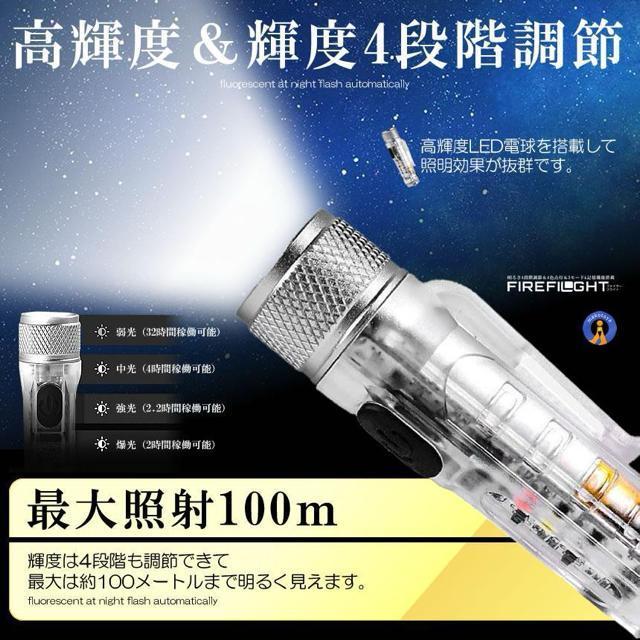 �����d�� LED �[�d�� �u�� 4�F���C�g UV���O�� �������� �L���@�\ �h�� ���� �����^ COB �}�O�l�b�g �z���_�t�� �� �Ɠd/AV�� 