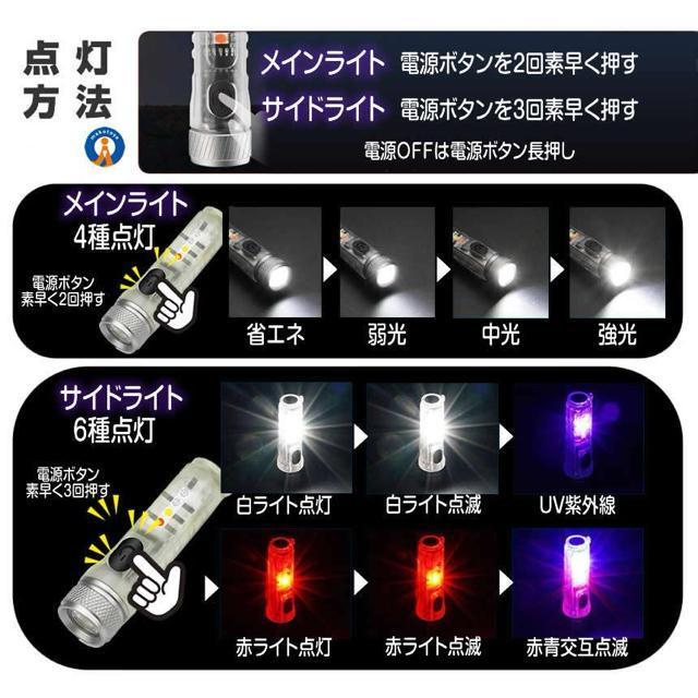 �����d�� LED �[�d�� �u�� 4�F���C�g UV���O�� �������� �L���@�\ �h�� ���� �����^ COB �}�O�l�b�g �z���_�t�� �� �Ɠd/AV�� 