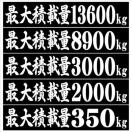 最大積載量 マグネットプレート 20センチ