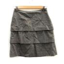 PROPORTION BODY DRESSING eBA[hXJ[g Ђ