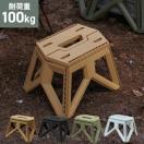 ω׏d100kg TCY AEghA`FA 1bݒu O[ J[L