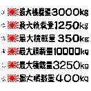 旭日 最大積載量 3000kg 25センチ 2枚組
