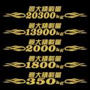 őύڗʃXebJ[@sXg@S[h@25Z`