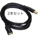 y2{ZbgzyVigpz AmazonKi USBP[u 2m oINňl 