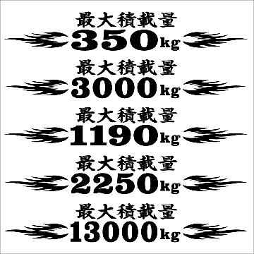 最大積載量 ファイヤーパターン 25センチ 黒