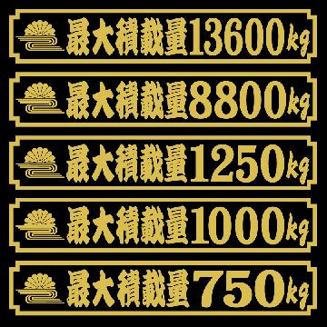 菊水 最大積載量ステッカー 25センチ 寄席文字