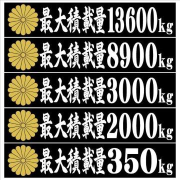 最大積載量 マグネットプレート 菊紋 20センチ