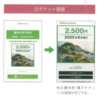 �P����ƃz�[���f�B���O�X IKKA HOLDINGS ����D��5000�~�� ��������A���������