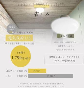 LED V[OCg  100W 2000lm dF F F F V | ^ Hsv