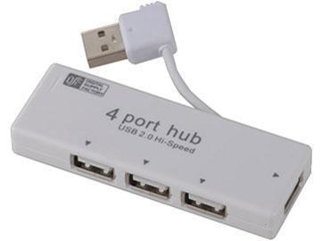 I[d@@USBnu@PC-SH4PS1-W [zCg]