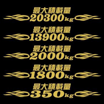 őύڗʃXebJ[@sXg@S[h@25Z`