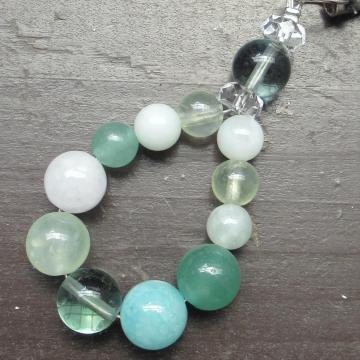 Ax`A}]iCgviCgO[t[Cg{ŐXgbv