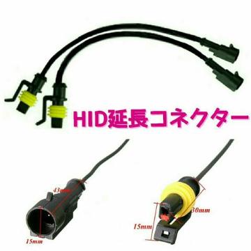 HID RlN^[ 1 pin