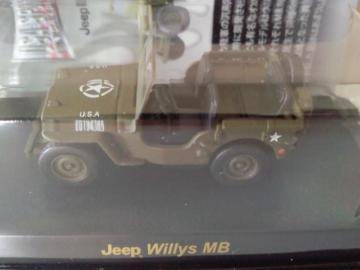 京商 1/64 USAスポーツカー2 Jeep ウィリスMB