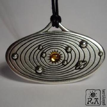 RAgalaxys: Solar System zn m_w AXg