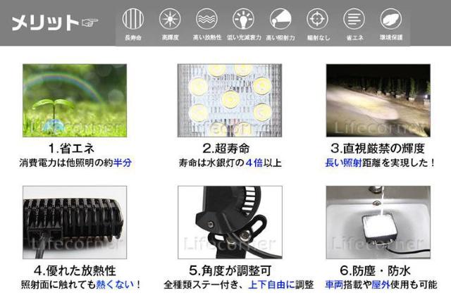 ��Ɠ� ���[�N���C�g 72W ������ �T�[�`���C�g 12V-24V �� ���W���[/�X�|�[�c�� 