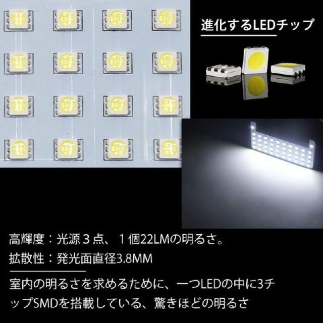 HNV[80 mA80 LED [v p݌v   /oCN