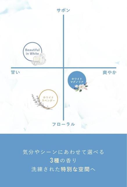 【新品未使用】フィスホワイト ルームフレグランス 200ml 約2.5ヶ月分 リードディフュー < インテリア/ライフ  【新品未使用】フィスホワイト ルームフレグランス 200ml 約2.5ヶ月分 リードディフュー < インテリア/ライフの