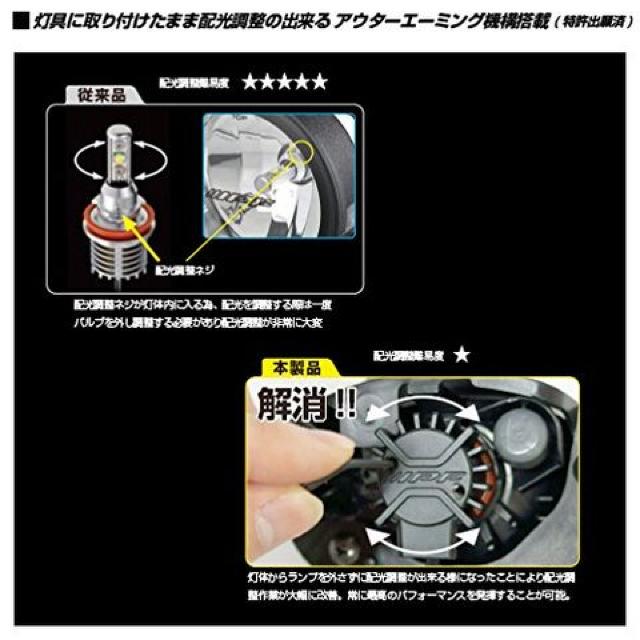 IPF フォグランプ LED H8 H11 H16 バルブ イエロー 黄色 2400K < 自動車/バイク IPF フォグランプ LED H8 H11 H16 バルブ イエロー 黄色 2400K < 自動車/バイク