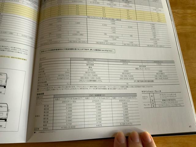 ※トヨタ「ハイエース」カタログ < 自動車/バイク ※トヨタ「ハイエース」カタログ < 自動車/バイク