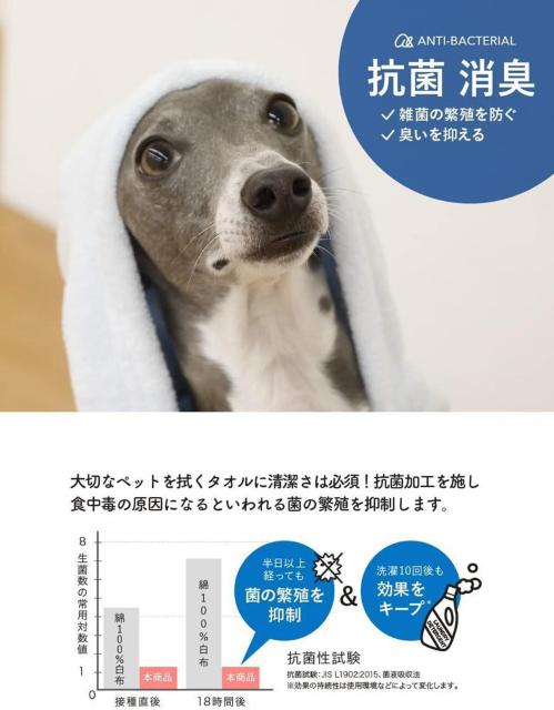 カラリペットローブ抗菌 ブルー バスローブ ペット用 マイクロファイバー < ペット/手芸/園芸  カラリペットローブ抗菌 ブルー バスローブ ペット用 マイクロファイバー < ペット/手芸/園芸の