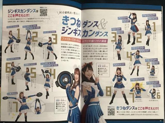 〇 エスコンフィールド 数量限定 開幕記念カップ  ほか < レジャー/スポーツ  〇 エスコンフィールド 数量限定 開幕記念カップ  ほか < レジャー/スポーツの