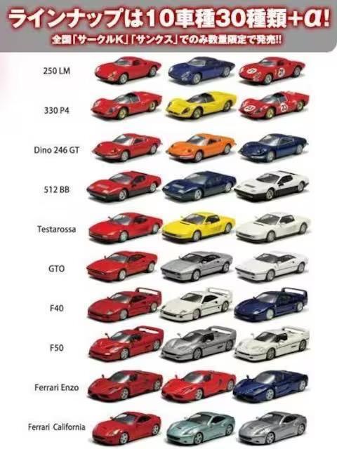 フェラーリ7 F40 ★京商サンクス限定★ < ホビー  フェラーリ7 F40 ★京商サンクス限定★ < ホビーの
