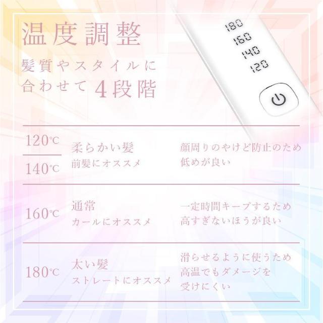 [dwAAC RpNg R[hX ~jwAAC gїpAC v[g J[  Ɠd/AV 