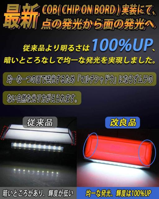 LEDサイドマーカー+路肩灯 2個セット (レッド) < 自動車/バイク LEDサイドマーカー+路肩灯 2個セット (レッド) < 自動車/バイク