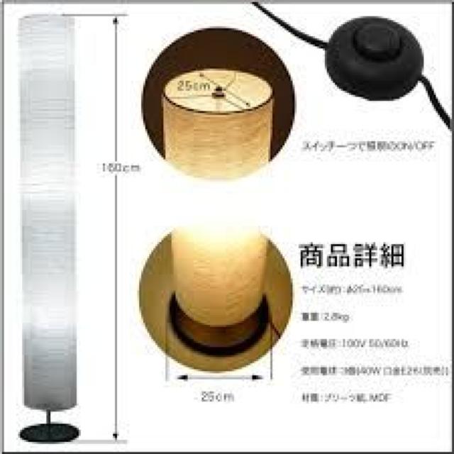 rbOTCY160cma ی^ ԐڏƖ tACg v X^hCg  Ɠd/AV 