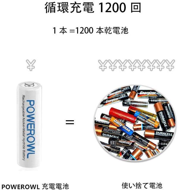 P4`[djbPfdr8Zbg e  Ɠd/AV 