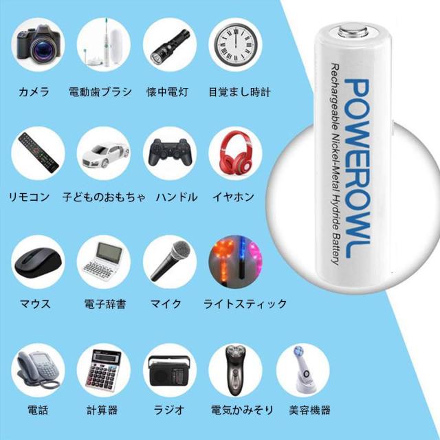 P4`[djbPfdr8Zbg e  Ɠd/AV 