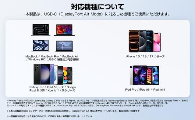 USB-C to HDMI 変換ケーブル 2M 100W PD充電 4K@60Hz 単方向通信 ナイロン編み マルチポートアダプタ < 家電/AV USB-C to HDMI 変換ケーブル 2M 100W PD充電 4K@60Hz 単方向通信 ナイロン編み マルチポートアダプタ < 家電/AVの