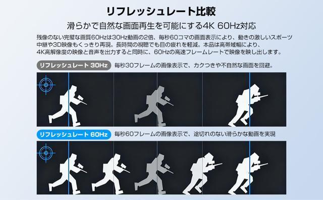 USB-C to HDMI 変換ケーブル 2M 100W PD充電 4K@60Hz 単方向通信 ナイロン編み マルチポートアダプタ < 家電/AV USB-C to HDMI 変換ケーブル 2M 100W PD充電 4K@60Hz 単方向通信 ナイロン編み マルチポートアダプタ < 家電/AVの