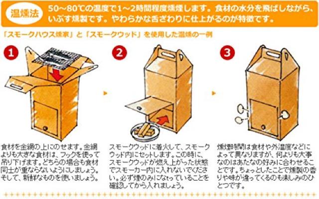 燻家 スモークハウス < レジャー/スポーツ 燻家 スモークハウス < レジャー/スポーツの