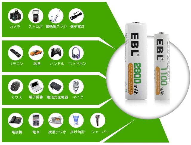 単3形充電池 充電式ニッケル水素電池2800mAh 8本入り < 家電/AV  単3形充電池 充電式ニッケル水素電池2800mAh 8本入り < 家電/AVの