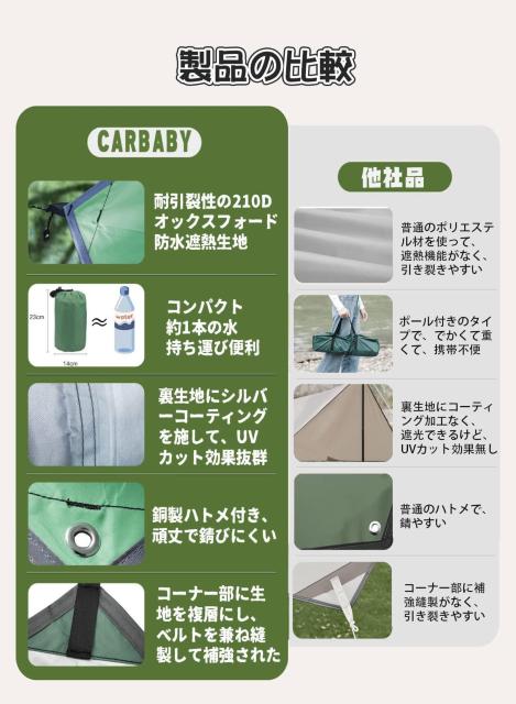 タープテント 日除けシェード 防水タープ 多機能タープ 2000mm耐水圧 大型 軽量 遮光 遮熱 携帯便利 収納袋付き 運動会 < ホビー タープテント 日除けシェード 防水タープ 多機能タープ 2000mm耐水圧 大型 軽量 遮光 遮熱 携帯便利 収納袋付き 運動会 < ホビーの