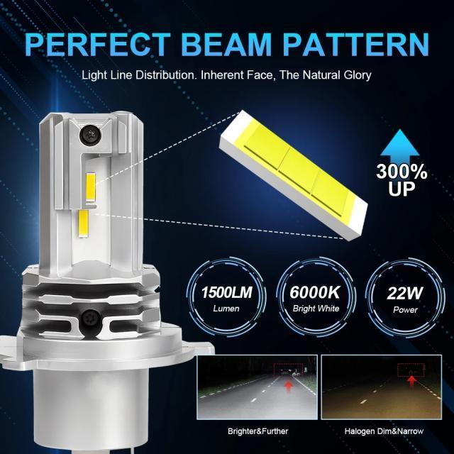 ň i nCp[ H4LEDCg |tHȂ^Cv LEDwbhCg3000lm H4 Hi/Lo  /oCN