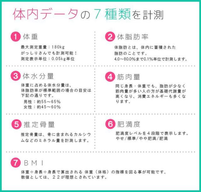 ★おしゃれ★ 体組成計 超薄型 体水分量 骨量 筋肉量 強化ガラス 自動電源ON < ヘルス/ビューティー  ★おしゃれ★ 体組成計 超薄型 体水分量 骨量 筋肉量 強化ガラス 自動電源ON < ヘルス/ビューティーの