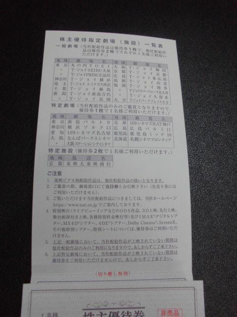 ���f����D�Ҍ���1��