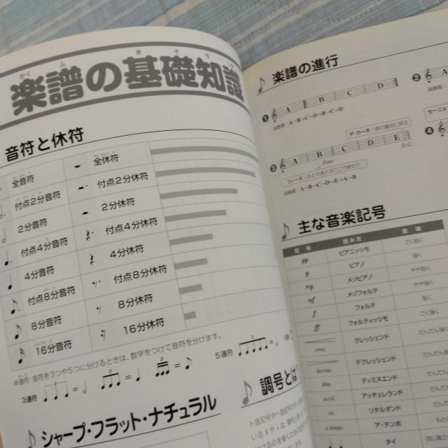 ���g�����y�b�g�Ő������t�̗w�|�b�v�X�R���N�V���� �� �z�r�[�� 