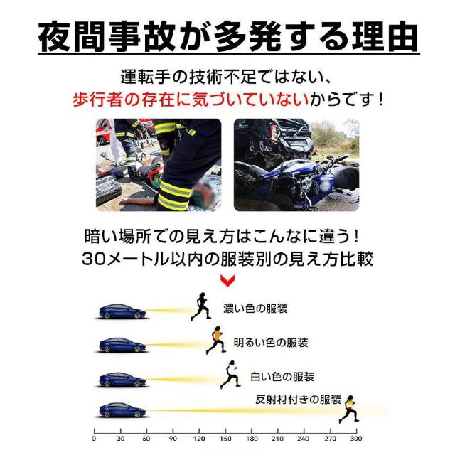 LED�����j���O���C�g 2�� ��� ���� ���S �E�H�[�L���O�p �h�� �N���b�v�� �y�� �}�O�l�b�g�t�� �ʋ� �ʊw �����j���O �� ���W���[/�X�|�[�c�� 